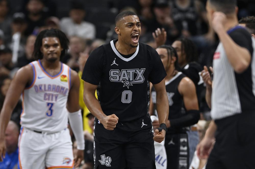 所有关注C 所有关注C